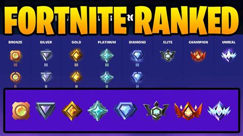 ranking fortnite|fortnite rankings in order.